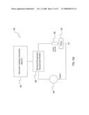 Assessment of Electrode Coupling For Tissue Ablation diagram and image