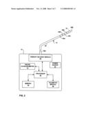 Multi-location posture sensing diagram and image