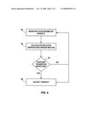 Multi-location posture sensing diagram and image