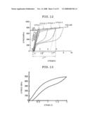 GUIDE WIRE AND STENT diagram and image