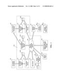 Media Player System, Apparatus, Method and Software diagram and image