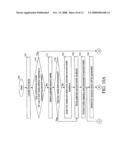 Media Player System, Apparatus, Method and Software diagram and image