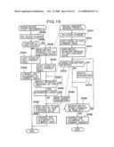 Digital Mixing System With Dual Consoles and Cascade Engines diagram and image