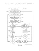 Robotic Vacuum Cleaner diagram and image