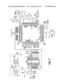 Data Acquisition System diagram and image