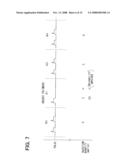 INJECTION CHARACTERISTIC DETECTION APPARATUS, CONTROL SYSTEM, AND METHOD FOR THE SAME diagram and image