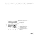 Process for Measuring the Impedance of Electronic Circuits diagram and image