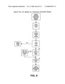 Method and system of using inferential measurements for abnormal event detection in continuous industrial processes diagram and image