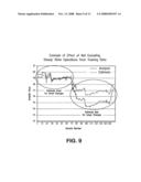 Method and system of using inferential measurements for abnormal event detection in continuous industrial processes diagram and image