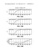 Method and system of using inferential measurements for abnormal event detection in continuous industrial processes diagram and image