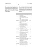 Method and system of using inferential measurements for abnormal event detection in continuous industrial processes diagram and image