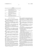 Method and system of using inferential measurements for abnormal event detection in continuous industrial processes diagram and image