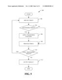 DYNAMIC PARSER diagram and image