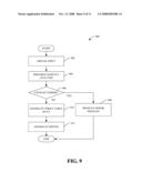 DYNAMIC PARSER diagram and image