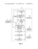 Method and Apparatus for Annotating Video Content With Metadata Generated Using Speech Recognition Technology diagram and image