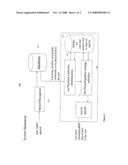 METHOD AND SYSTEM FOR PROMPT CONSTRUCTION FOR SELECTION FROM A LIST OF ACOUSTICALLY CONFUSABLE ITEMS IN SPOKEN DIALOG SYSTEMS diagram and image