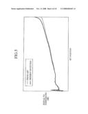 Sound encoder and sound decoder diagram and image