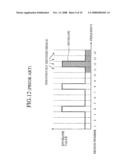 Sound encoder and sound decoder diagram and image