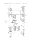 METHOD AND APPARATUS TO ENCODE AND DECODE AN AUDIO SIGNAL diagram and image