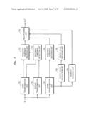 METHOD AND APPARATUS TO ENCODE AND DECODE AN AUDIO SIGNAL diagram and image