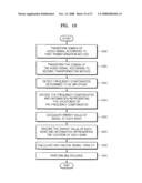 METHOD AND APPARATUS TO ENCODE AND DECODE AN AUDIO SIGNAL diagram and image