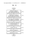 METHOD AND APPARATUS TO ENCODE AND DECODE AN AUDIO SIGNAL diagram and image