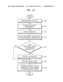 METHOD AND APPARATUS TO ENCODE AND DECODE AN AUDIO SIGNAL diagram and image