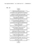 METHOD AND APPARATUS TO ENCODE AND DECODE AN AUDIO SIGNAL diagram and image