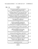 METHOD AND APPARATUS TO ENCODE AND DECODE AN AUDIO SIGNAL diagram and image