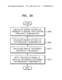 METHOD AND APPARATUS TO ENCODE AND DECODE AN AUDIO SIGNAL diagram and image