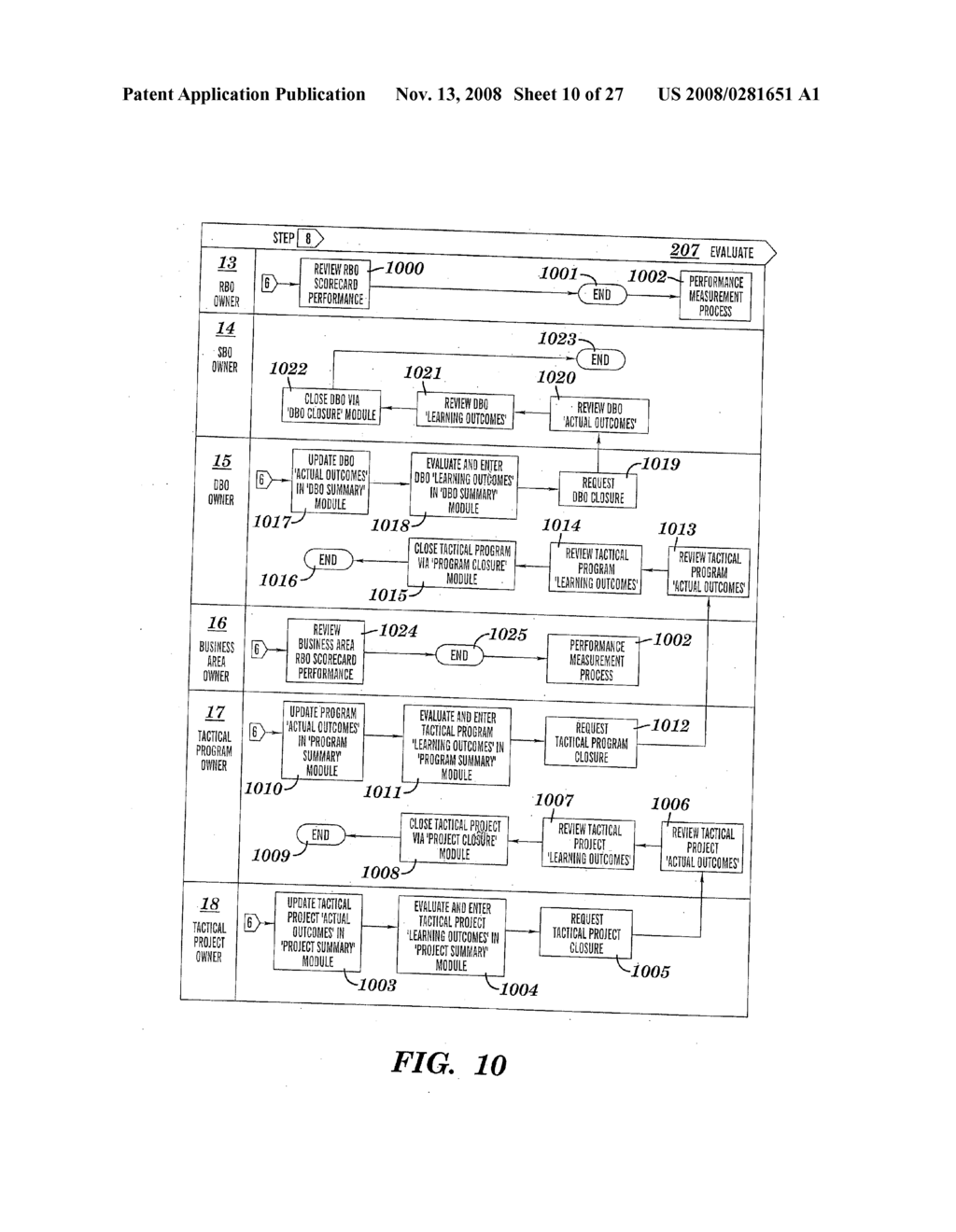 METHOD AND SYSTEM FOR MANAGING A STRATEGIC PLAN VIA DEFINING AND ALIGNING STRATEGIC PLAN ELEMENTS - diagram, schematic, and image 11