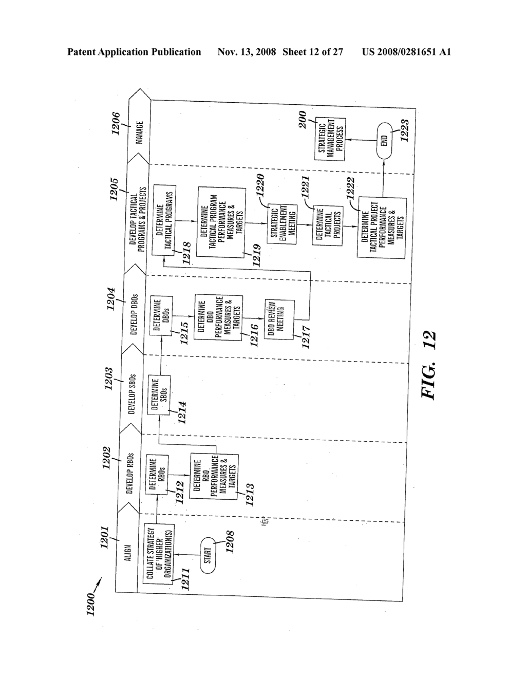 METHOD AND SYSTEM FOR MANAGING A STRATEGIC PLAN VIA DEFINING AND ALIGNING STRATEGIC PLAN ELEMENTS - diagram, schematic, and image 13