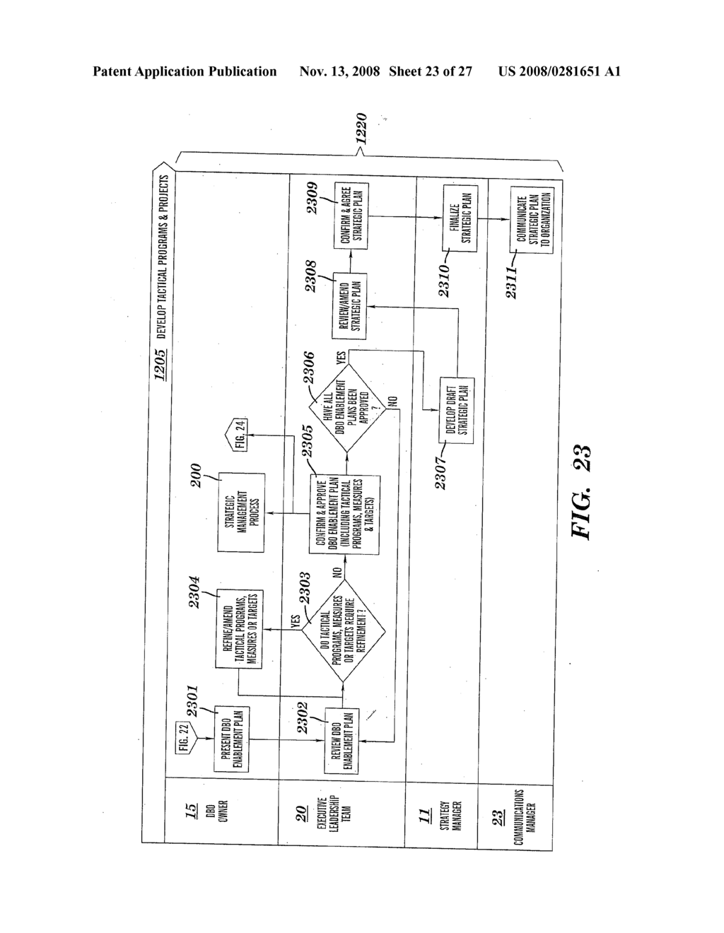 METHOD AND SYSTEM FOR MANAGING A STRATEGIC PLAN VIA DEFINING AND ALIGNING STRATEGIC PLAN ELEMENTS - diagram, schematic, and image 24