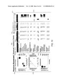 PRACTICE MANAGEMENT ANALYSIS TOOL FOR FINANCIAL ADVISORS diagram and image