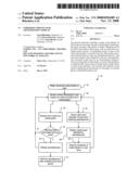 EMBEDDED VIDEO PLAYER ADVERTISEMENT DISPLAY diagram and image