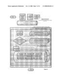 METHOD, SYSTEM AND COMPUTER PROGRAM FOR PROVIDING A LOYALTY ENGINE FOR DYNAMIC ADMINISTRATION OF CHARITY DONATIONS diagram and image