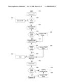 SYSTEMS AND METHODS FOR USING DNS RECORDS TO PROVIDE TARGETED MARKETING SERVICES diagram and image