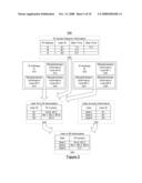 SYSTEMS AND METHODS FOR USING VALUE-ADDED SERVICES RECORDS TO PROVIDE TARGETED MARKETING SERVICES diagram and image