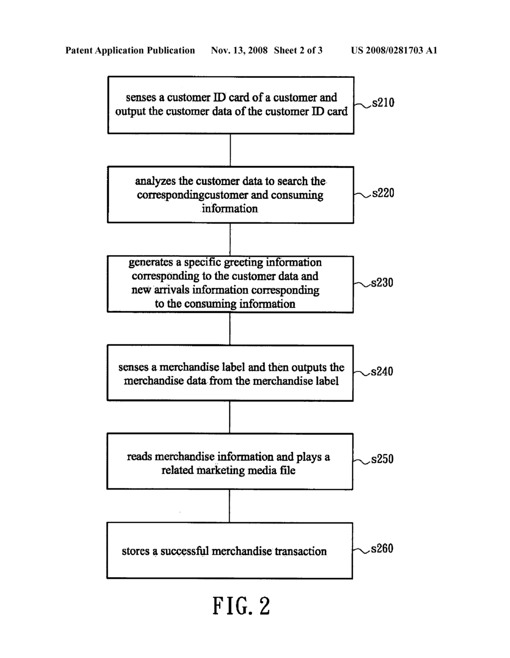 Method of digital customer service and system thereof - diagram, schematic, and image 03