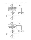 System and method for serving relevant question-based advertisements diagram and image