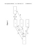 Systems and Methods for Delivering Affinity or Loyalty Reward Programs to Network Subscribers diagram and image