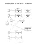 METHOD AND SYSTEM FOR REFERENCING TRADING AGREEMENTS diagram and image