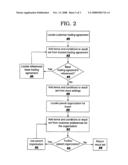 METHOD AND SYSTEM FOR REFERENCING TRADING AGREEMENTS diagram and image