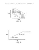 SYSTEM AND METHOD FOR DETERMINING THE LIQUIDITY OF A CREDIT diagram and image