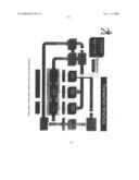 SYSTEM AND METHOD FOR HIGH-YIELD RETURNS IN RISKLESS-PRINCIPAL INTEREST RATE/YIELD ARBITRAGE diagram and image