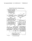 Desktop, stream-based, information management system diagram and image
