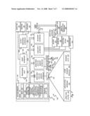 Accounting for behavioral variability in web search diagram and image