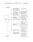 Web-Based System and Method for Collection and Management of Real Estate Open House Data diagram and image