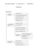 Web-Based System and Method for Collection and Management of Real Estate Open House Data diagram and image