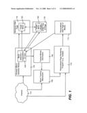 Block tracking mechanism for web personalization diagram and image